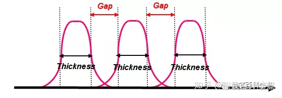 v2-4d0daabfc18ab3fa7e014dbdd41ee2f5_1440w.jpg